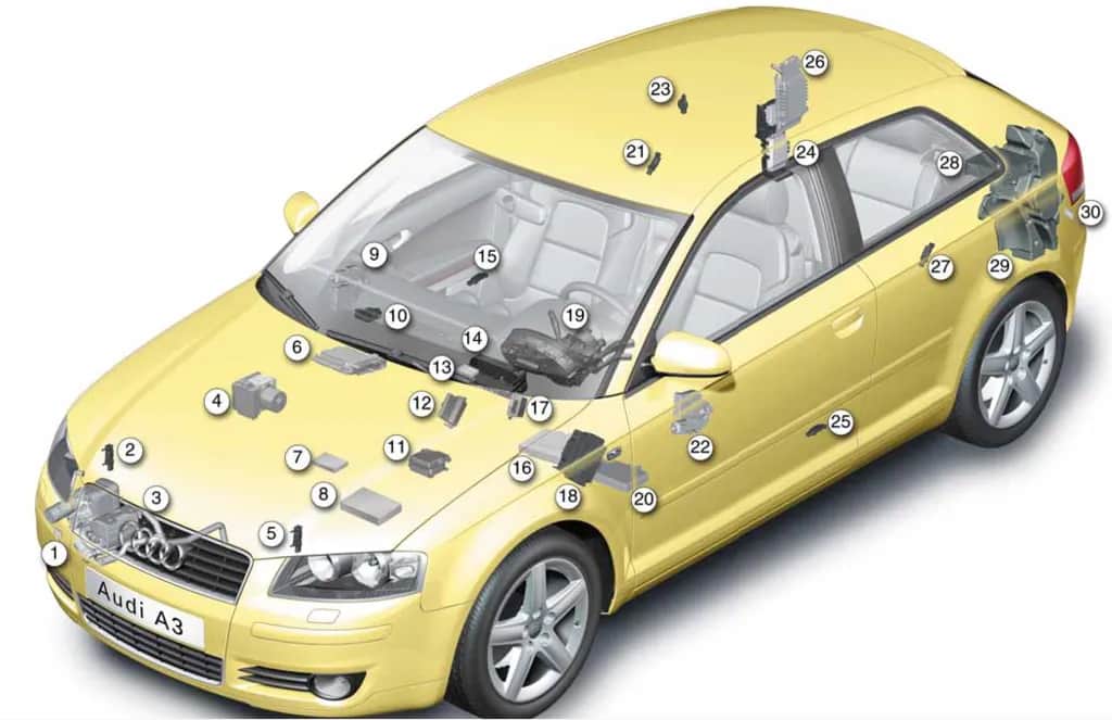Gdzie jest kod silnika Audi A3 8L? Odkryj ukryte miejsca w aucie