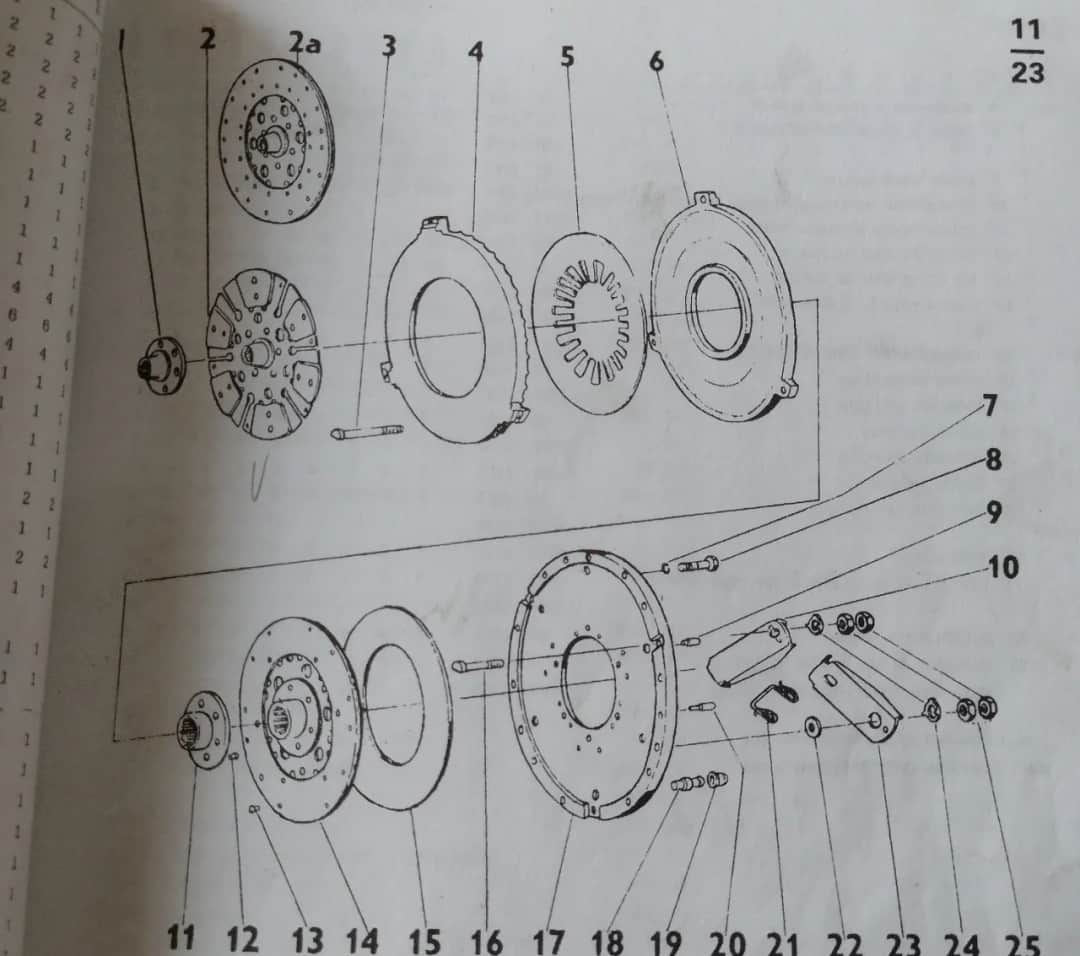 Jak ustawić sprzęgło w zetorze 5211, aby uniknąć kosztownych napraw
