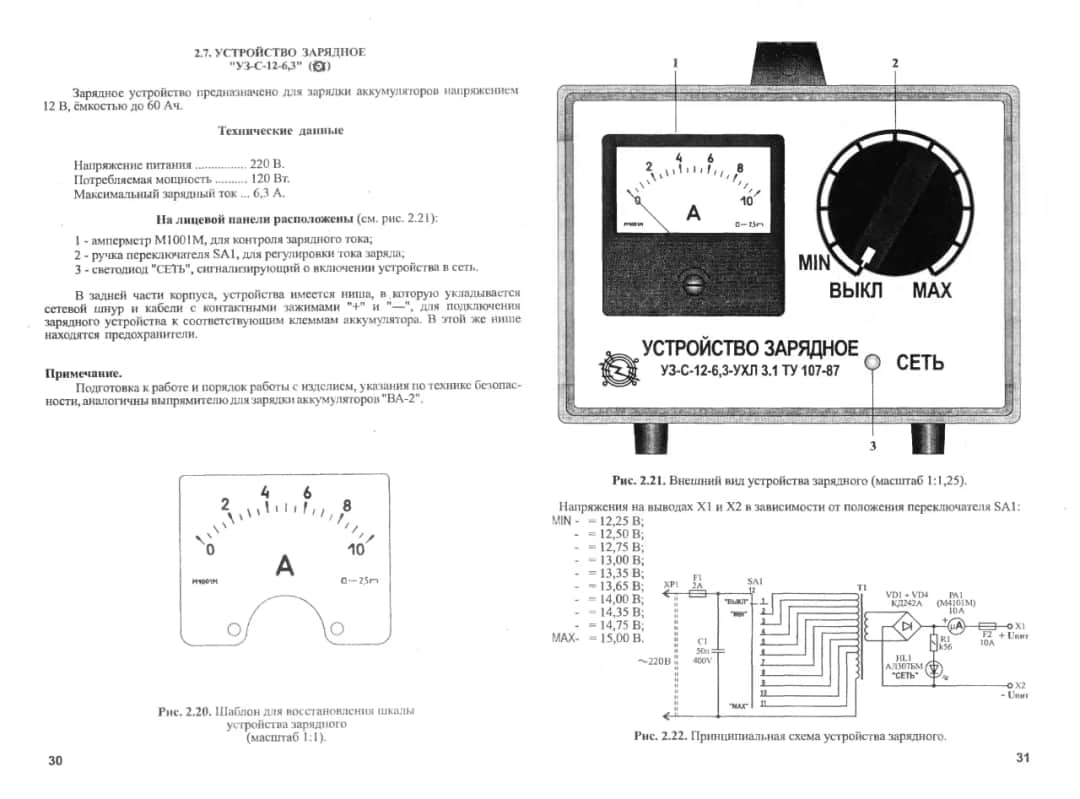 Ile amper powinien mieć prostownik, aby ładowanie było bezpieczne?