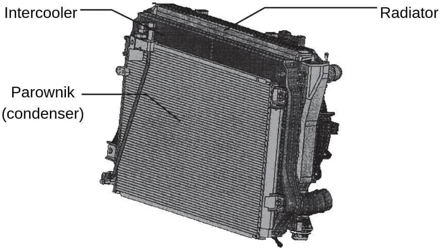 Gdzie jest chłodnica w samochodzie? Odkryj jej lokalizację i uniknij problemów Gdzie jest chłodnica w samochodzie? Odkryj jej lokalizację i uniknij problemów