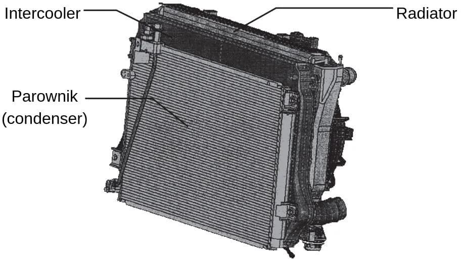 Gdzie jest chłodnica w samochodzie? Odkryj jej lokalizację i uniknij problemów