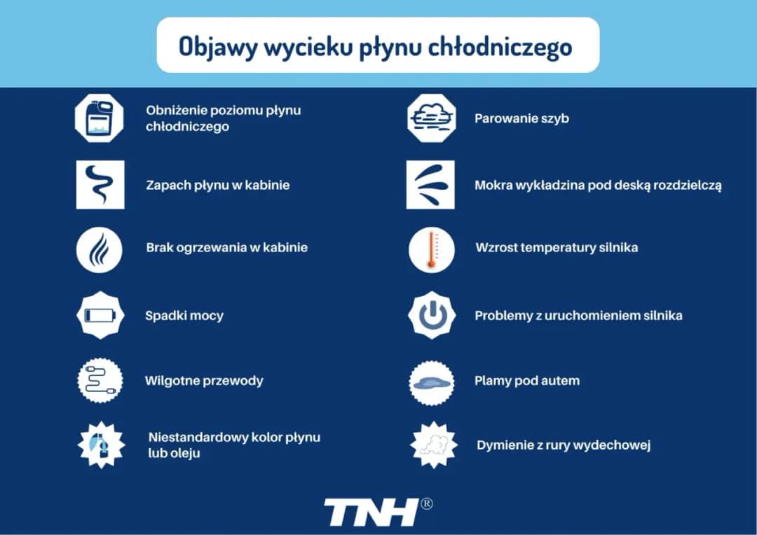 Dlaczego wyrzuca płyn z chłodnicy? Przyczyny, objawy, koszty